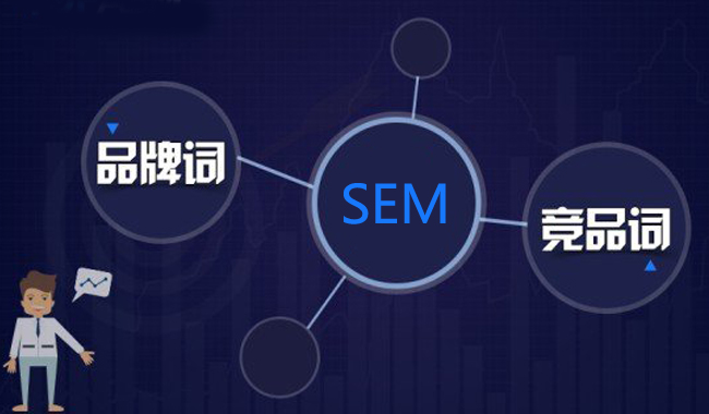 SEM竞价推广中的关键词如何设置？